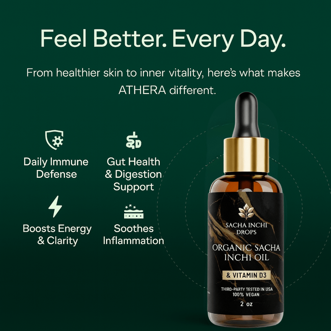 Athera Drops | Organic Sacha Inchi - Athera OrganicsAthera Drops | Organic Sacha Inchi