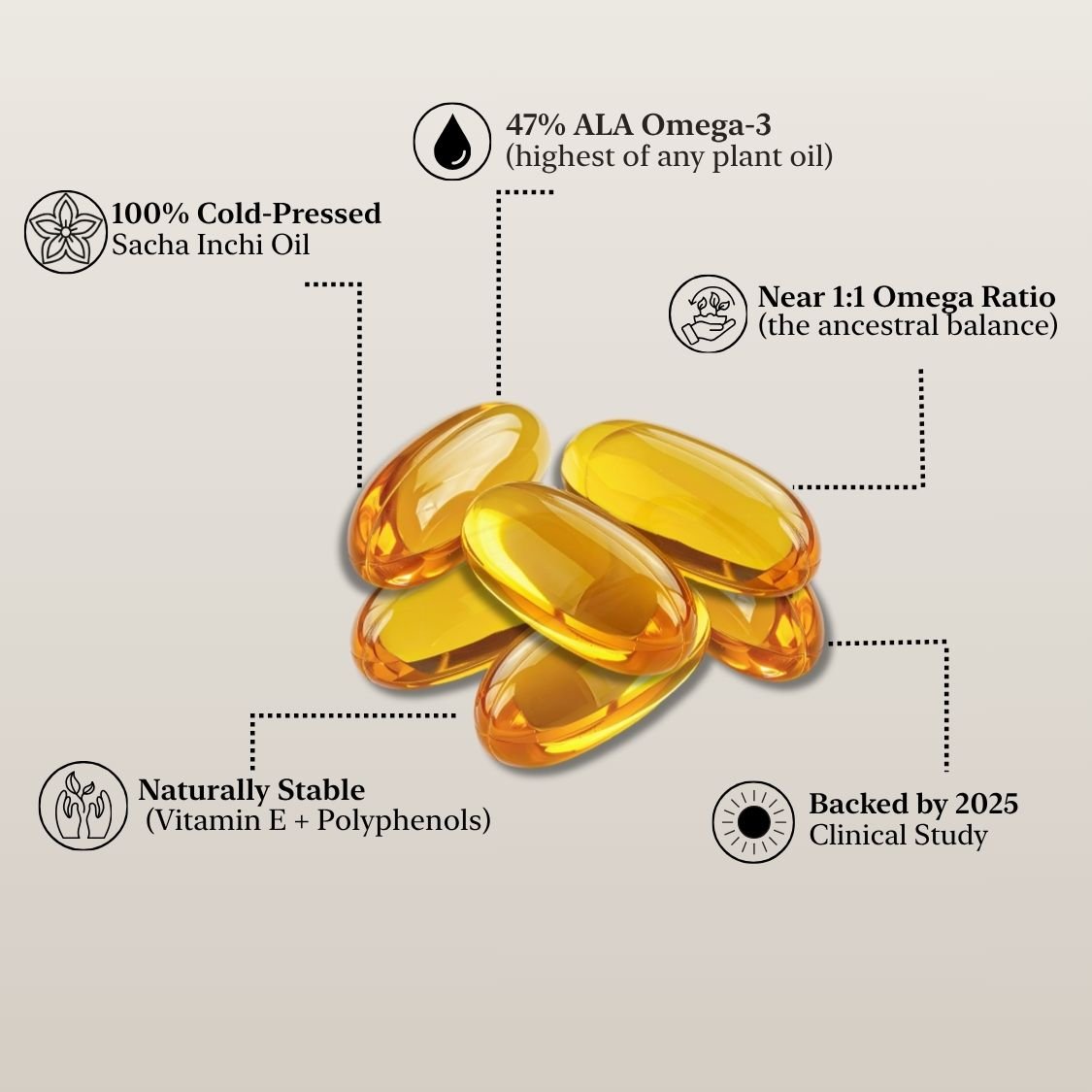 Athera Softgels | Organic Sacha Inchi Oil - Promotes Cardiovascular Vitality - Athera OrganicsAthera Softgels | Organic Sacha Inchi Oil - Promotes Cardiovascular Vitality