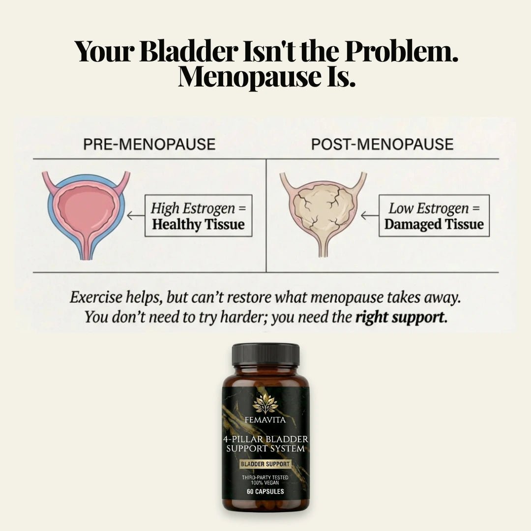 Femavita | Menopausal Bladder Support - Athera OrganicsFemavita | Menopausal Bladder Support